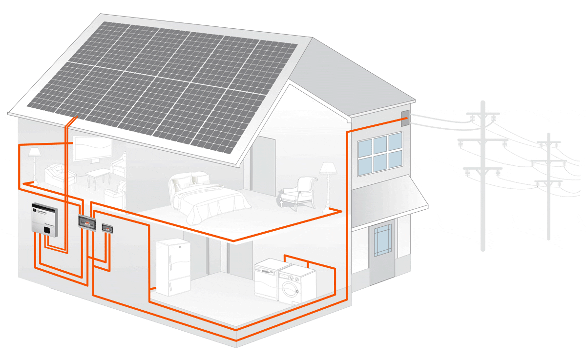 découvrez notre logiciel photovoltaïque, une solution innovante conçue pour optimiser la gestion de vos installations solaires. profitez d'outils performants pour la modélisation, le suivi de production et l'analyse de rentabilité, tout en simplifiant vos démarches administratives. transformez votre approche de l'énergie solaire avec notre technologie avancée.