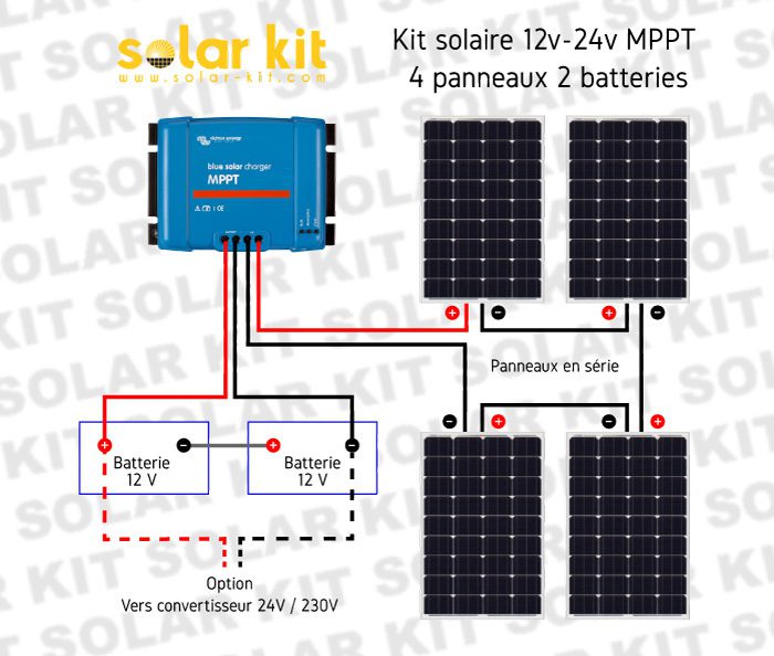 découvrez comment réaliser le montage d'un panneau solaire 24v de manière facile et efficace. suivez nos conseils pratiques, astuces et étapes essentielles pour optimiser l'installation de votre système solaire et profiter d'une source d'énergie renouvelable.