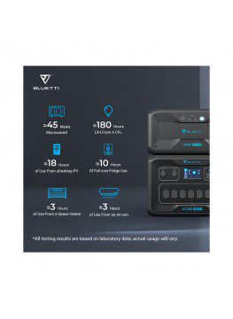 découvrez notre panneau solaire 220v 3000w, une solution énergétique efficace et écologique pour alimenter vos appareils électroménagers. idéal pour réduire votre facture d'électricité tout en respectant l'environnement. profitez d'une énergie renouvelable et durable dès aujourd'hui.