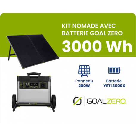 découvrez les panneaux solaires 220v, une solution énergétique efficace et durable pour alimenter vos appareils électroménagers. profitez d'une énergie propre tout en réalisant des économies sur vos factures d'électricité.