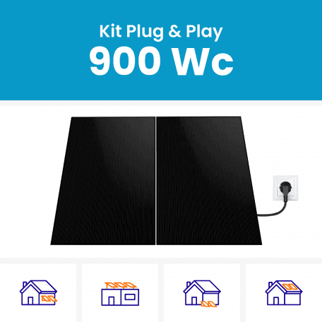 découvrez nos solutions de panneaux solaires spécialement conçus pour les mobil-homes. profitez d'une autonomie énergétique, réduisez votre empreinte carbone et améliorez votre expérience en pleine nature avec une énergie renouvelable et durable à portée de main.