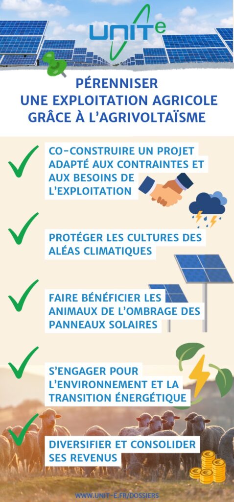 découvrez comment les panneaux photovoltaïques peuvent contribuer à réduire la pauvreté énergétique. explorez les solutions durables qui offrent une énergie abordable et accessible, tout en favorisant l'autonomie des ménages et des communautés. informez-vous sur l'impact positif des énergies renouvelables dans la lutte contre la précarité énergétique.