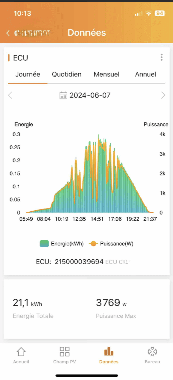 découvrez les avantages des panneaux solaires 3kw, une solution rentable pour réduire vos factures d'énergie et contribuer à l'environnement. profitez d'une installation simple et d'un rendement élevé grâce à cette technologie innovante.