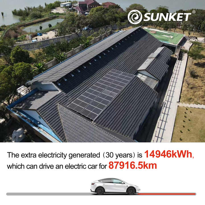 découvrez les panneaux solaires allemands, une solution éco-responsable et innovante pour produire votre propre énergie. explorez leurs avantages, performances et technologies avancées, tout en contribuant à la transition énergétique.