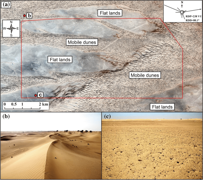 découvrez les performances exceptionnelles des centrales solaires well dunes, alliant innovation technologique et efficacité énergétique pour maximiser votre production d'énergie renouvelable.