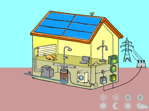 découvrez comment les panneaux photovoltaïques peuvent optimiser votre système de chauffage, réduire vos factures d'énergie et contribuer à un avenir durable. apprenez les avantages de l'intégration de l'énergie solaire dans votre maison pour un confort chauffant tout en préservant l'environnement.