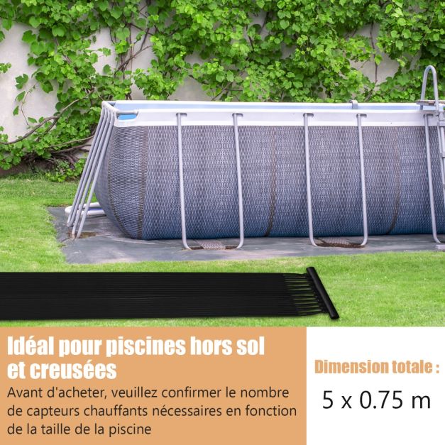 découvrez les avantages d'une piscine solaire : économique, écologique et chauffée naturellement grâce à l'énergie du soleil. profitez de baignades agréables tout au long de l'année tout en réduisant votre empreinte carbone.