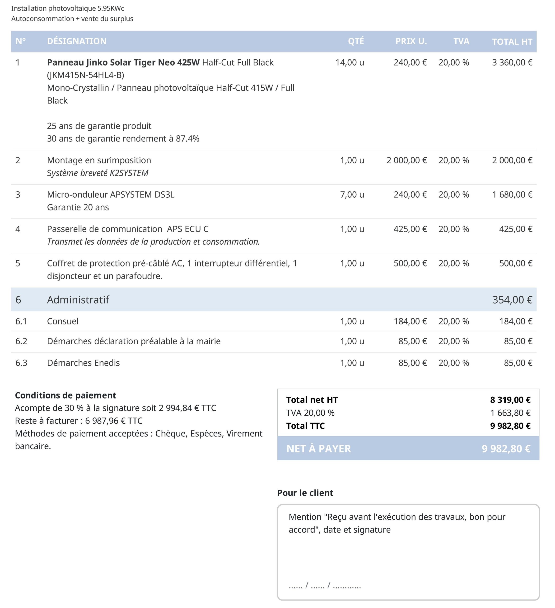 découvrez les prix des panneaux solaires de 6 kw et optimisez votre investissement énergétique. obtenez des informations sur les coûts, les aides financières et les avantages écologiques pour un avenir durable.
