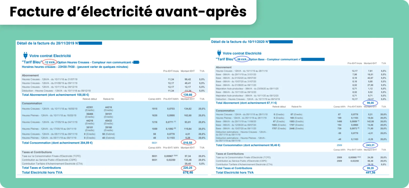 découvrez les prix des panneaux solaires pour une surface de 100m2 en algérie. profitez d'économies d'énergie et d'options écologiques adaptées à vos besoins. obtenez des conseils et un comparatif des offres pour un investissement durable.