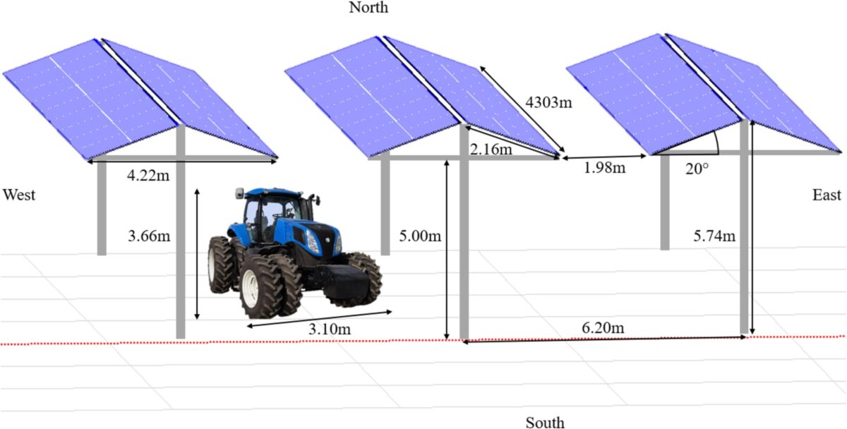 découvrez comment l'énergie solaire des panneaux photovoltaïques (pv) et l'hydrogène peuvent révolutionner notre avenir énergétique. explorez les synergies entre ces deux technologies durables pour une transition énergétique réussie.