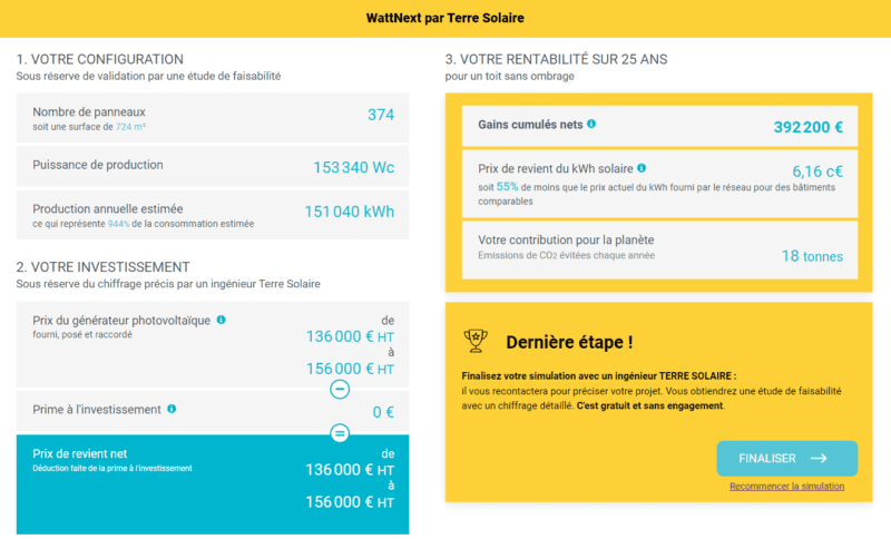découvrez comment maximiser la rentabilité de vos installations photovoltaïques grâce à des conseils pratiques, des analyses de marché et des prévisions de performance. apprenez à optimiser votre investissement pour un avenir énergétique durable.