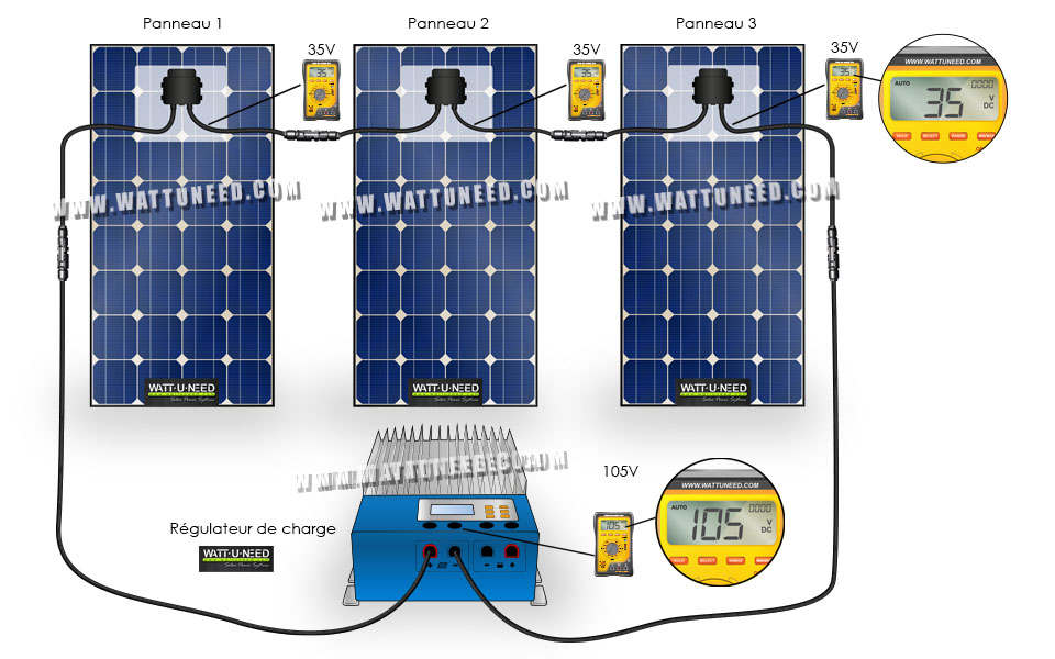 découvrez le rôle essentiel des cellules photovoltaïques dans la conversion de la lumière solaire en électricité. apprenez comment ces dispositifs innovants contribuent à la transition énergétique et à la durabilité environnementale.