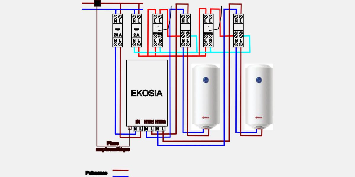 découvrez notre routeur solaire, une solution innovante et écologique pour connecter vos appareils sans dépendre du réseau électrique. profitez d'une performance optimale grâce à l'énergie renouvelable tout en réduisant votre empreinte carbone.