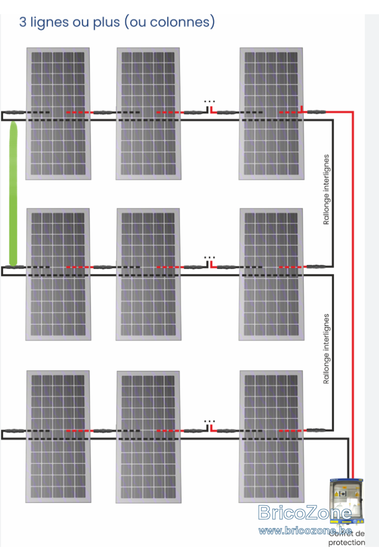 découvrez notre série de panneaux photovoltaïques, alliant performance et durabilité pour une production d'énergie solaire optimale. idéaux pour réduire votre facture d'électricité et contribuer à la protection de l'environnement, ces panneaux sont conçus pour s'adapter à tous vos besoins énergétiques.