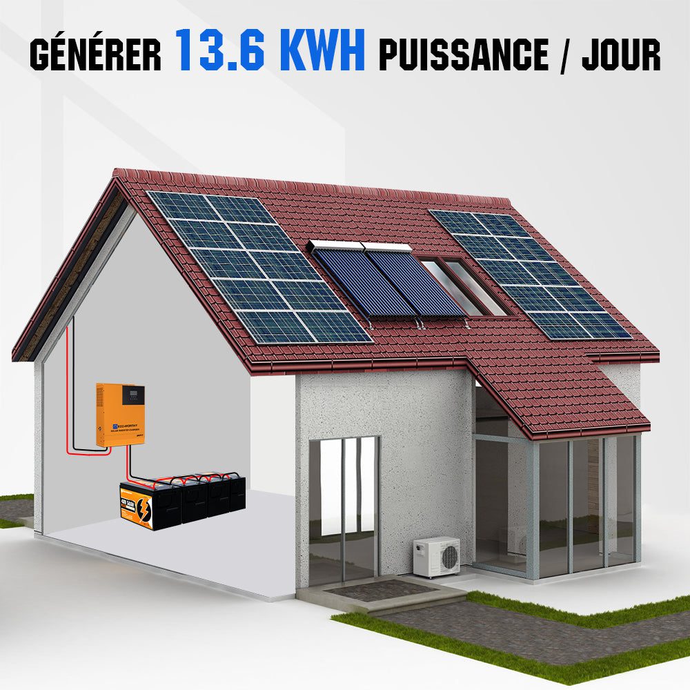 découvrez les avantages du solaire autonome : une solution énergétique indépendante et écologique pour alimenter votre maison ou vos projets. optimisez votre consommation d'énergie grâce à des panneaux solaires adaptés à vos besoins.