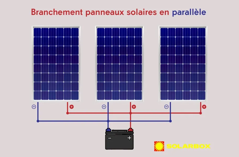 découvrez tout ce qu'il faut savoir sur le voltage des panneaux solaires, y compris les différents types, leur fonctionnement et comment choisir le bon pour optimiser votre installation photovoltaïque.