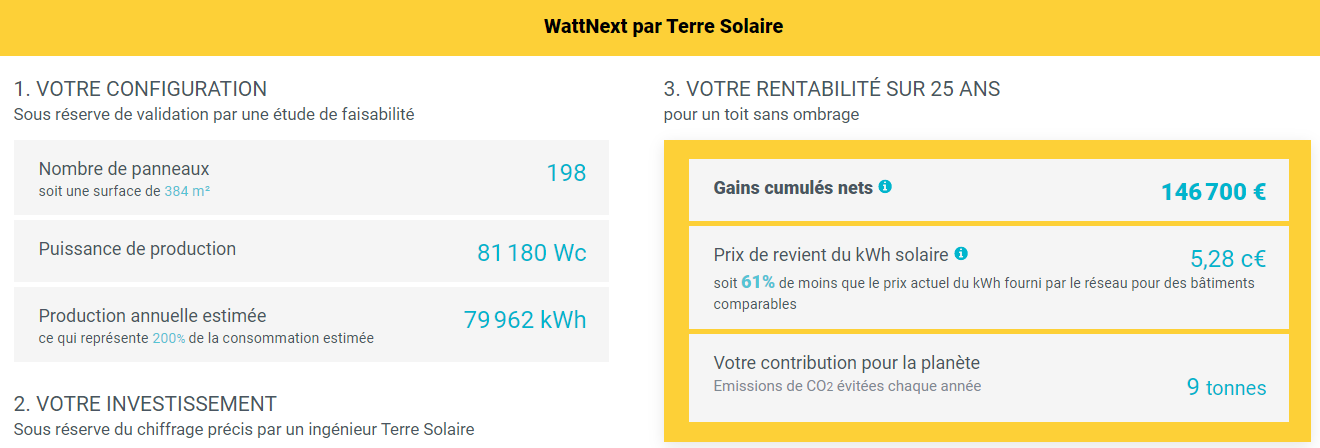découvrez comment bénéficier d'aides financières pour l'installation de panneaux solaires en 2025. maximisez votre investissement énergétique et contribuez à un avenir durable avec les subventions et dispositifs d'incitation disponibles.