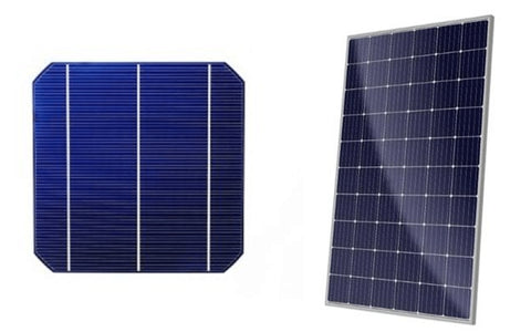 découvrez les nombreux avantages des panneaux solaires monocristallins : efficacité énergétique optimale, durabilité accrue, et économies sur vos factures d'électricité. optez pour une solution écologique et performante pour votre maison ou votre entreprise.