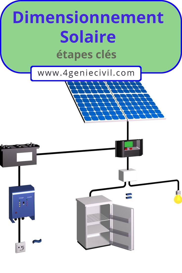 découvrez notre exposé complet sur les panneaux solaires en format pdf. apprenez comment ces technologies durables transforment l'énergie, leurs avantages écologiques, et leur fonctionnement. idéal pour étudiants et passionnés d'énergie renouvelable.