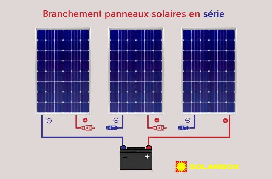 découvrez le fonctionnement des panneaux solaires et comment ils transforment la lumière du soleil en énergie électrique. apprenez les principes de base, les composants essentiels et les avantages de l'énergie solaire pour un avenir durable.