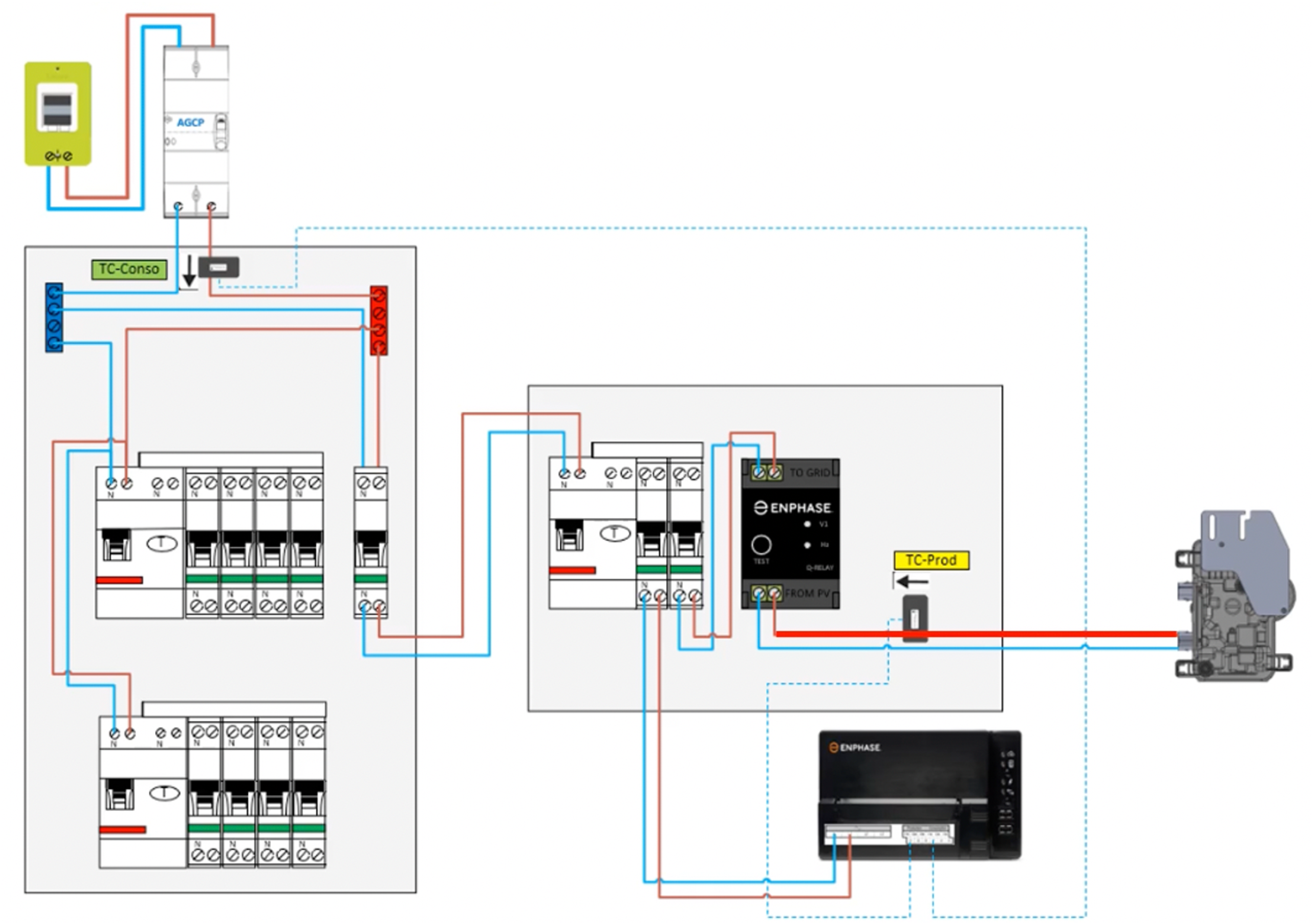 découvrez notre forum dédié aux kits solaires, un espace d'échange et de partage d'expériences pour tous ceux qui souhaitent s'informer sur l'énergie solaire, poser des questions, et trouver des conseils pratiques pour installer et utiliser des systèmes photovoltaïques. rejoignez la communauté et optimisez votre projet solaire dès aujourd'hui !