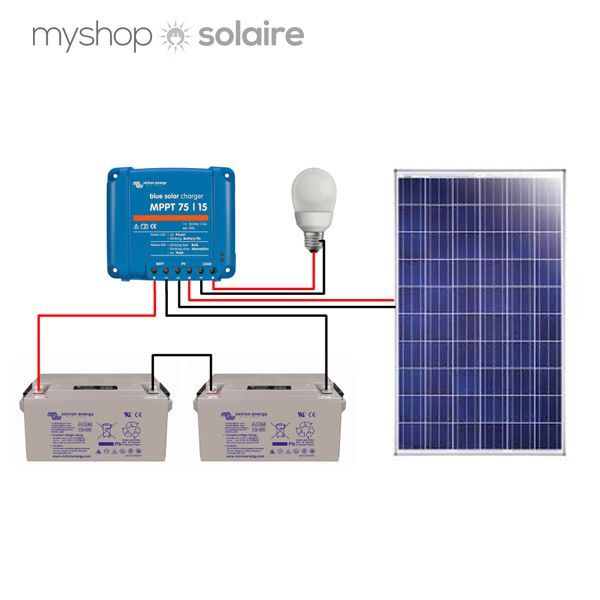 découvrez notre guide complet pour choisir les panneaux solaires adaptés à vos besoins. informez-vous sur les différents types, les critères de sélection et les avantages de l'énergie solaire pour optimiser votre investissement et réduire votre empreinte carbone.
