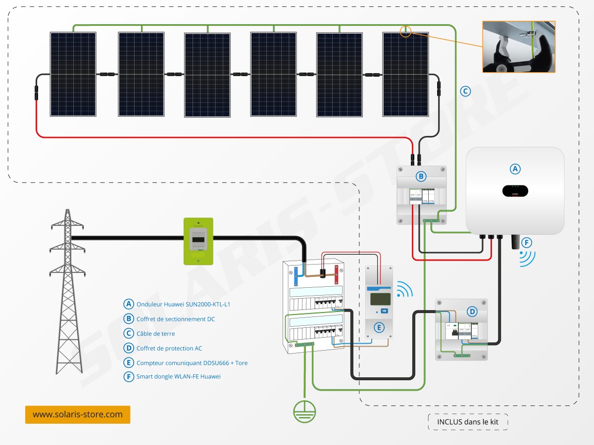 découvrez notre guide complet sur le schéma solaire : apprenez les principes fondamentaux de l'énergie solaire, les étapes de l'installation, et comment optimiser votre système pour une efficacité maximale.