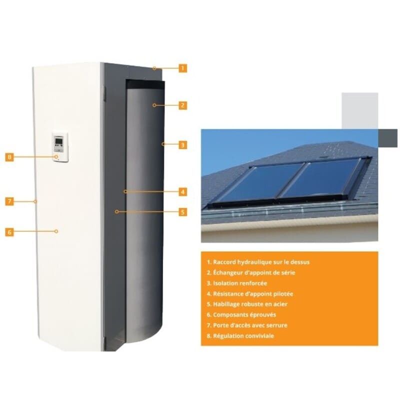 découvrez notre sélection de kits panneaux solaires pas chers pour réduire vos factures d'énergie tout en préservant l'environnement. profitez de solutions efficaces et rentables pour une transition énergétique réussie.