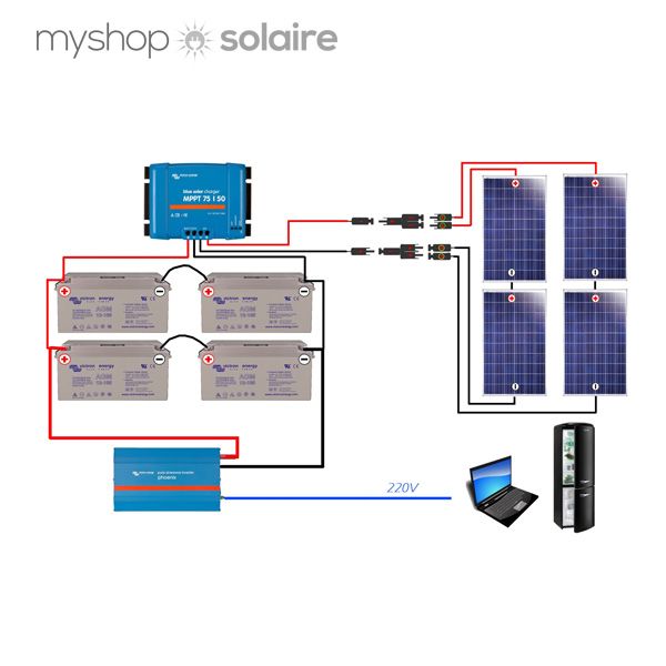 découvrez notre kit solaire 1000w, une solution énergétique durable et puissante pour alimenter vos appareils. facile à installer et idéal pour les camping, maisons et activités en plein air, ce kit vous permet de profiter des bienfaits du soleil tout en réduisant votre empreinte carbone.
