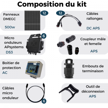 découvrez notre kit solaire complet, idéal pour profiter d'une énergie renouvelable et durable. parfait pour votre maison, votre camping ou vos projets autonomes, ce kit vous permettra de réduire vos factures d'électricité et de protéger l'environnement. optez pour une solution écologique avec notre matériel de qualité.
