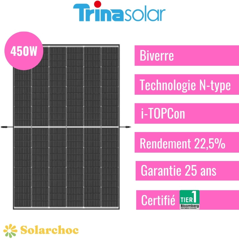 découvrez comment maximiser le rendement de vos panneaux solaires avec nos conseils d'experts. optimisez votre investissement dans l'énergie renouvelable et réduisez vos factures d'électricité grâce aux meilleures pratiques et technologies disponibles.