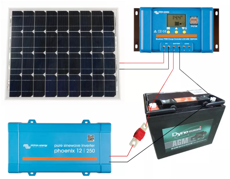 découvrez le panneau solaire 250w économique, une solution efficace et abordable pour produire votre propre énergie verte. idéal pour réduire vos factures d'électricité tout en respectant l'environnement, ce panneau offre performance et durabilité. optez pour une énergie renouvelable accessible et faites un geste pour la planète!