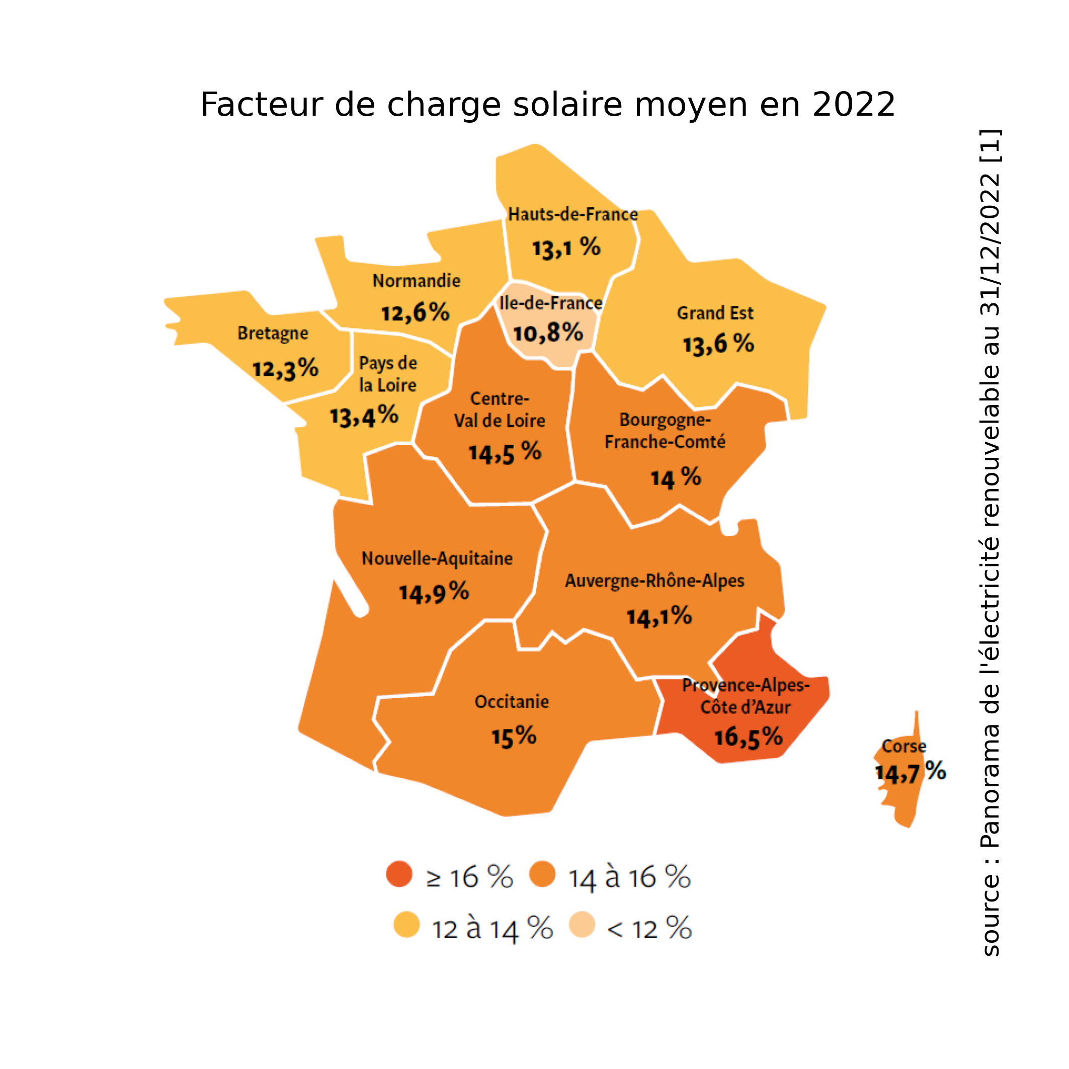 découvrez tout ce qu'il faut savoir sur la puissance nominale des panneaux solaires : définition, importance et impact sur la performance énergétique pour maximiser vos économies et optimiser votre installation.