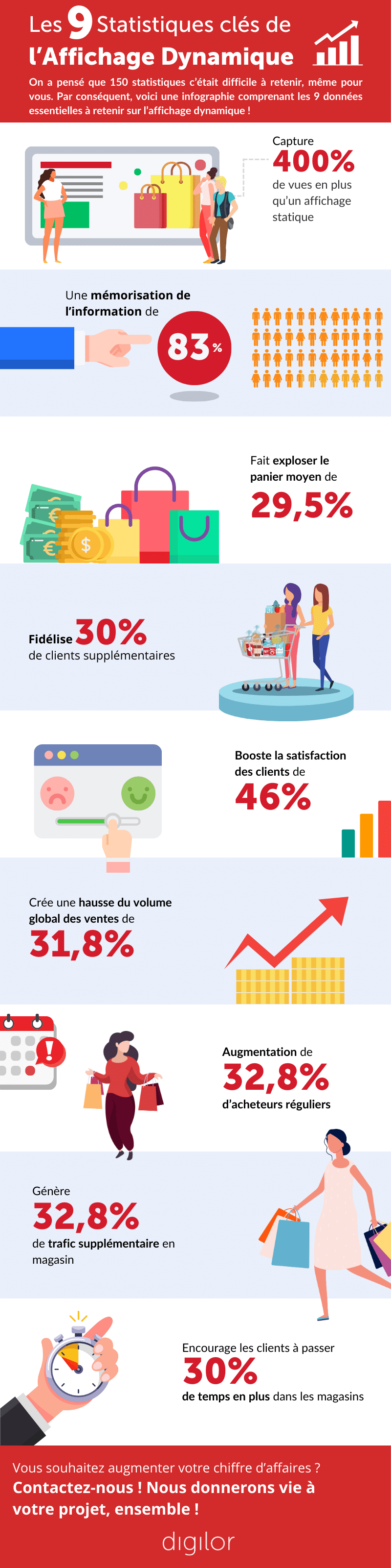 découvrez les retours utilisateurs sur l'efficacité des panneaux, avec des avis détaillés et des témoignages authentiques. optimisez votre choix grâce à des comparatifs et des expériences partagées.