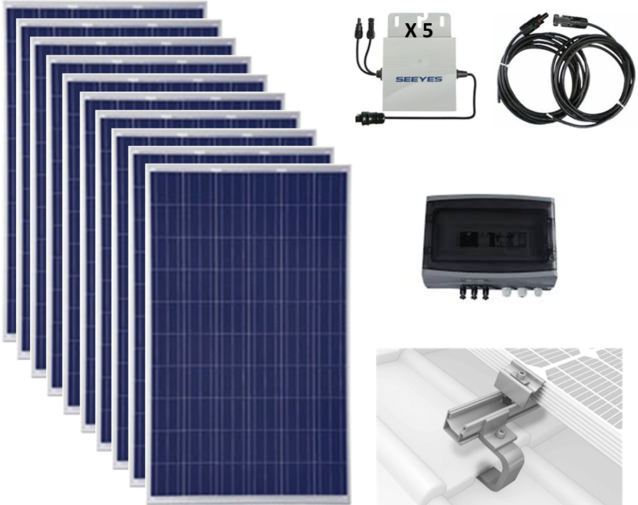 découvrez comment l'auto-consommation avec des panneaux photovoltaïques peut réduire vos factures d'électricité et contribuer à une énergie plus verte. apprenez les avantages, les aides disponibles et les étapes pour installer votre système solaire.