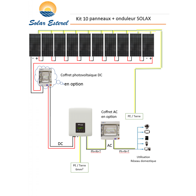 découvrez comment l'auto-consommation avec des panneaux photovoltaïques peut réduire votre facture d'électricité et contribuer à un avenir plus durable. informez-vous sur les avantages, les installations et les aides disponibles pour passer à l'énergie solaire.
