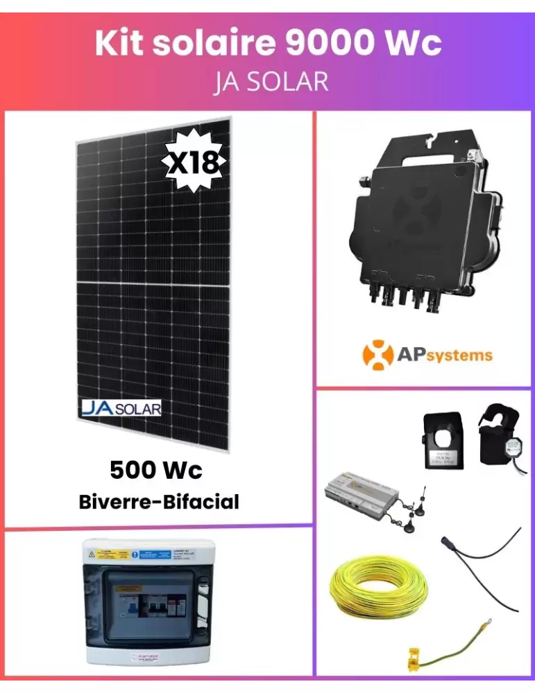 découvrez l'autoconsommation durable : une solution innovante pour produire et consommer votre propre énergie de manière responsable. réduisez votre empreinte carbone et économisez sur vos factures d'électricité grâce à des systèmes adaptés à vos besoins.