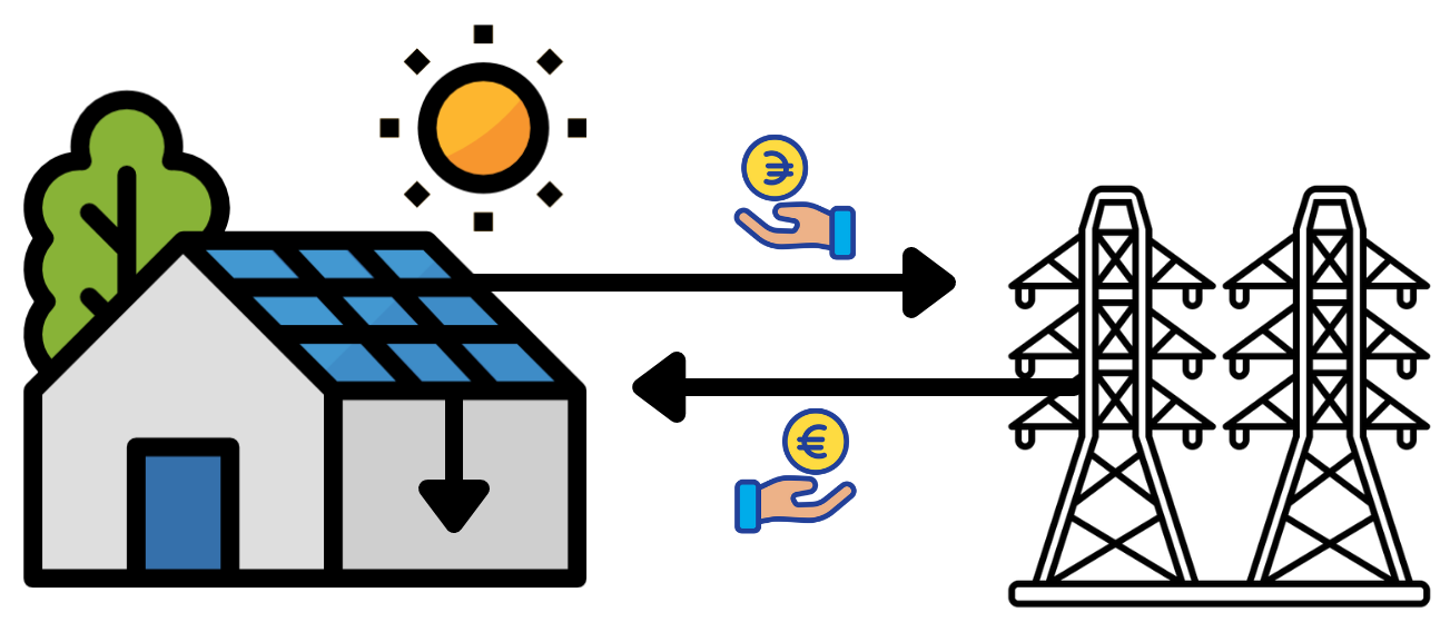 découvrez notre forum dédié à l'autoconsommation, un espace d'échanges et de partage sur les énergies renouvelables, les installations solaires et les pratiques durables. rejoignez la communauté pour poser vos questions, partager vos expériences et trouver des solutions adaptées à vos besoins énergétiques.