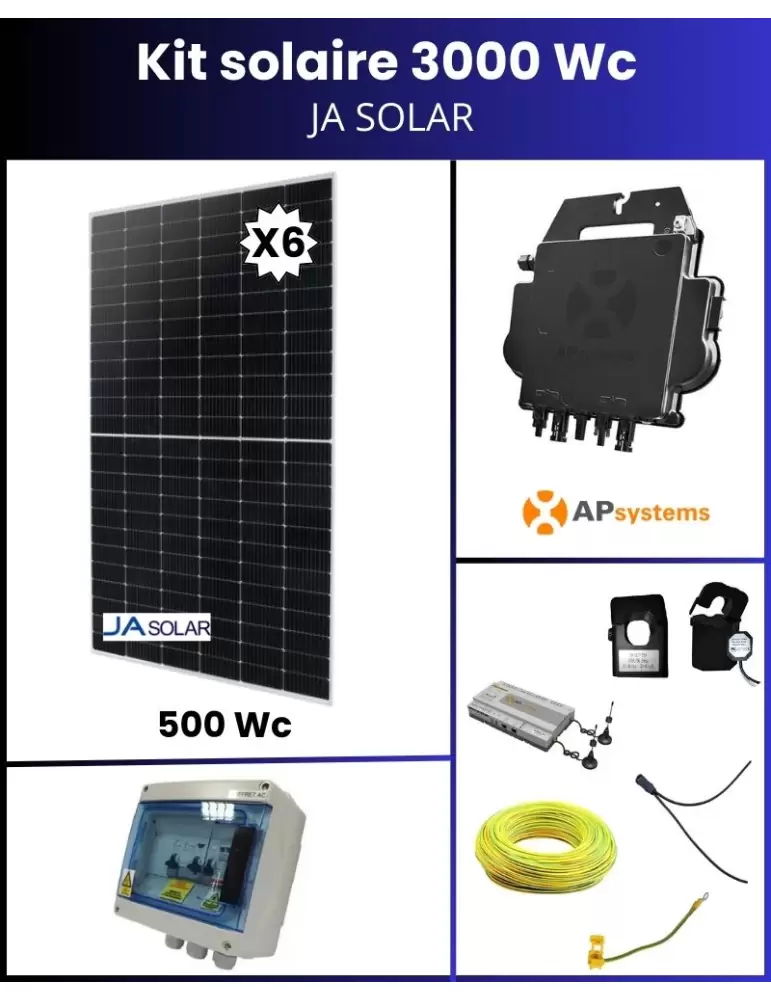 découvrez comment l'autoconsommation solaire révolutionne votre consommation d'énergie. profitez d'une énergie propre, réduisez vos factures et contribuez à la transition énergétique tout en maîtrisant votre impact environnemental. adoptez les solutions solaires adaptées à vos besoins.