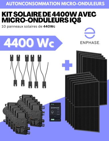 découvrez l'autoconsommation solaire : une solution durable pour réduire vos factures d'électricité tout en contribuant à la protection de l'environnement. apprenez comment produire votre propre électricité grâce à des panneaux solaires et maximisez votre indépendance énergétique.