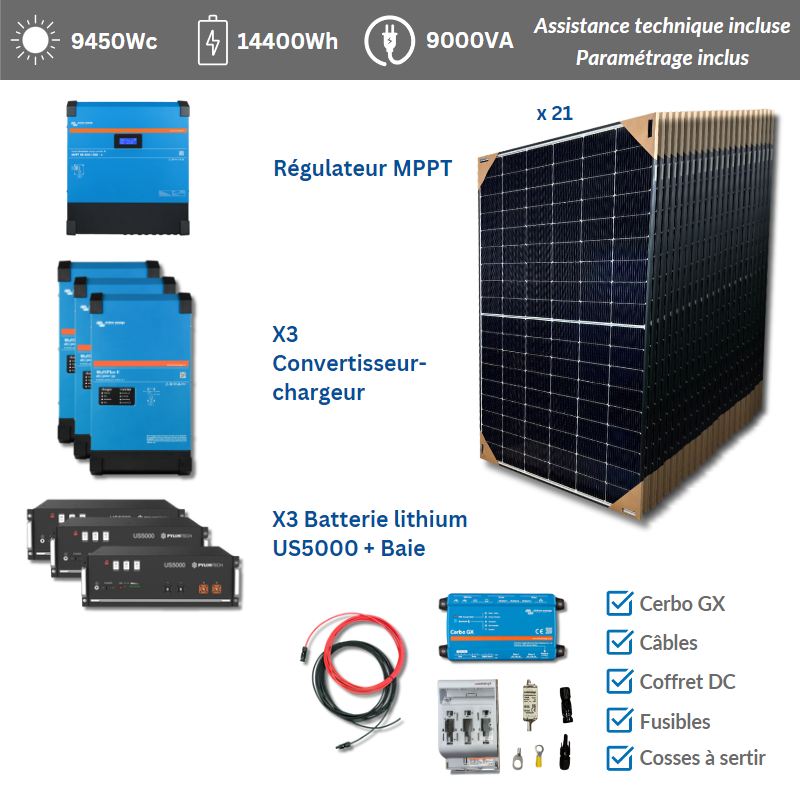 découvrez comment l'autonomie énergétique grâce aux batteries solaires peut transformer votre consommation d'énergie. profitez d'une indépendance énergétique tout en réduisant votre empreinte carbone. idéal pour les maisons et entreprises souhaitant un avenir durable.