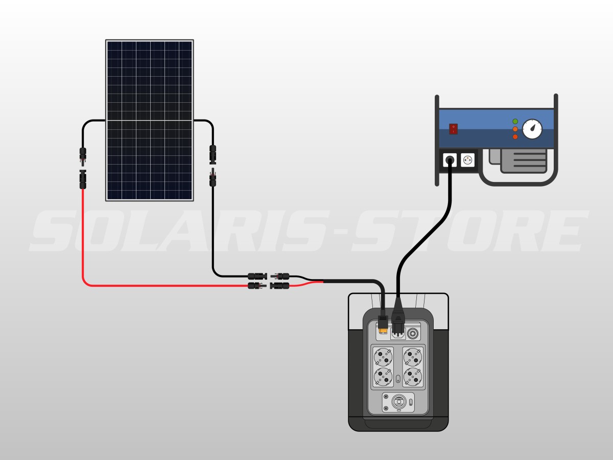 découvrez comment l'autonomie énergétique grâce aux batteries solaires peut transformer votre quotidien. apprenez les avantages de stocker l'énergie solaire, optimiser votre indépendance énergétique et réduire votre empreinte carbone. explorez des solutions durables et économisez sur vos factures d'électricité avec nos conseils pratiques.