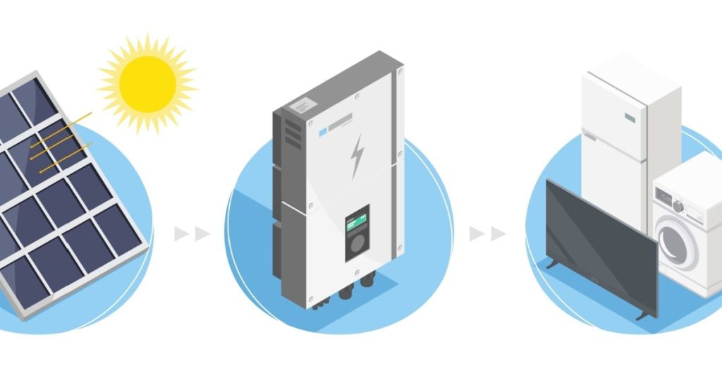 découvrez les avantages des batteries solaires ikea : autonomie énergétique, économies sur vos factures d'électricité, respect de l'environnement et installation facile. optez pour une solution durable et fiable pour votre maison.