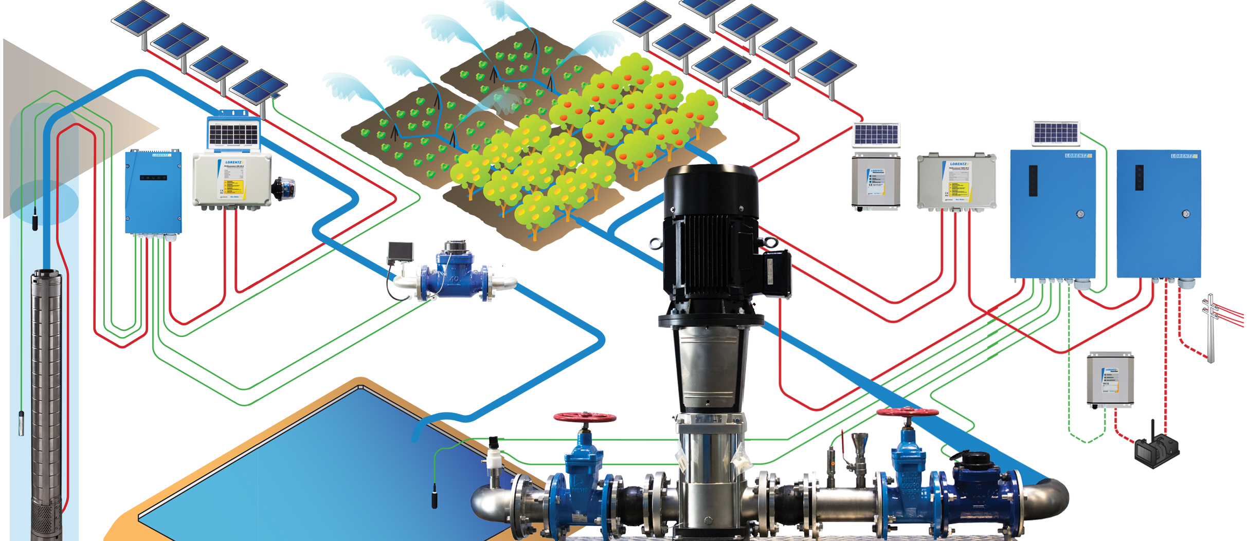 découvrez les nombreux avantages d'une boutique solaire : économies d'énergie, respect de l'environnement, autonomie énergétique et bien plus. profitez de solutions innovantes pour réduire votre empreinte carbone tout en réalisant des économies sur vos factures d'électricité.