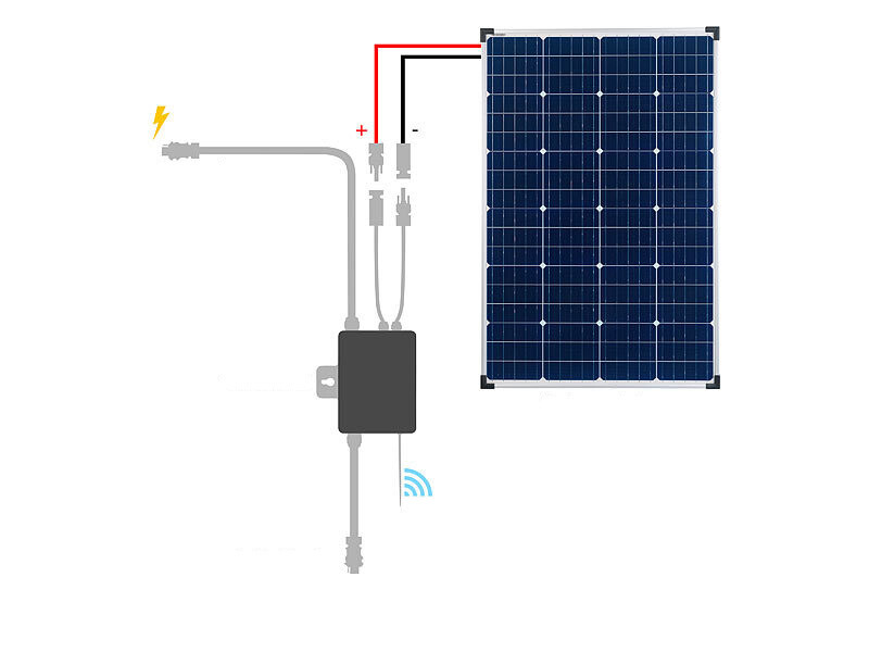 découvrez les nombreux avantages d'un panneau solaire de 600w : efficacité énergétique, économies sur la facture d'électricité, réduction de l'empreinte carbone et une source d'énergie durable. optez pour une solution écologique et rentable pour votre habitation.