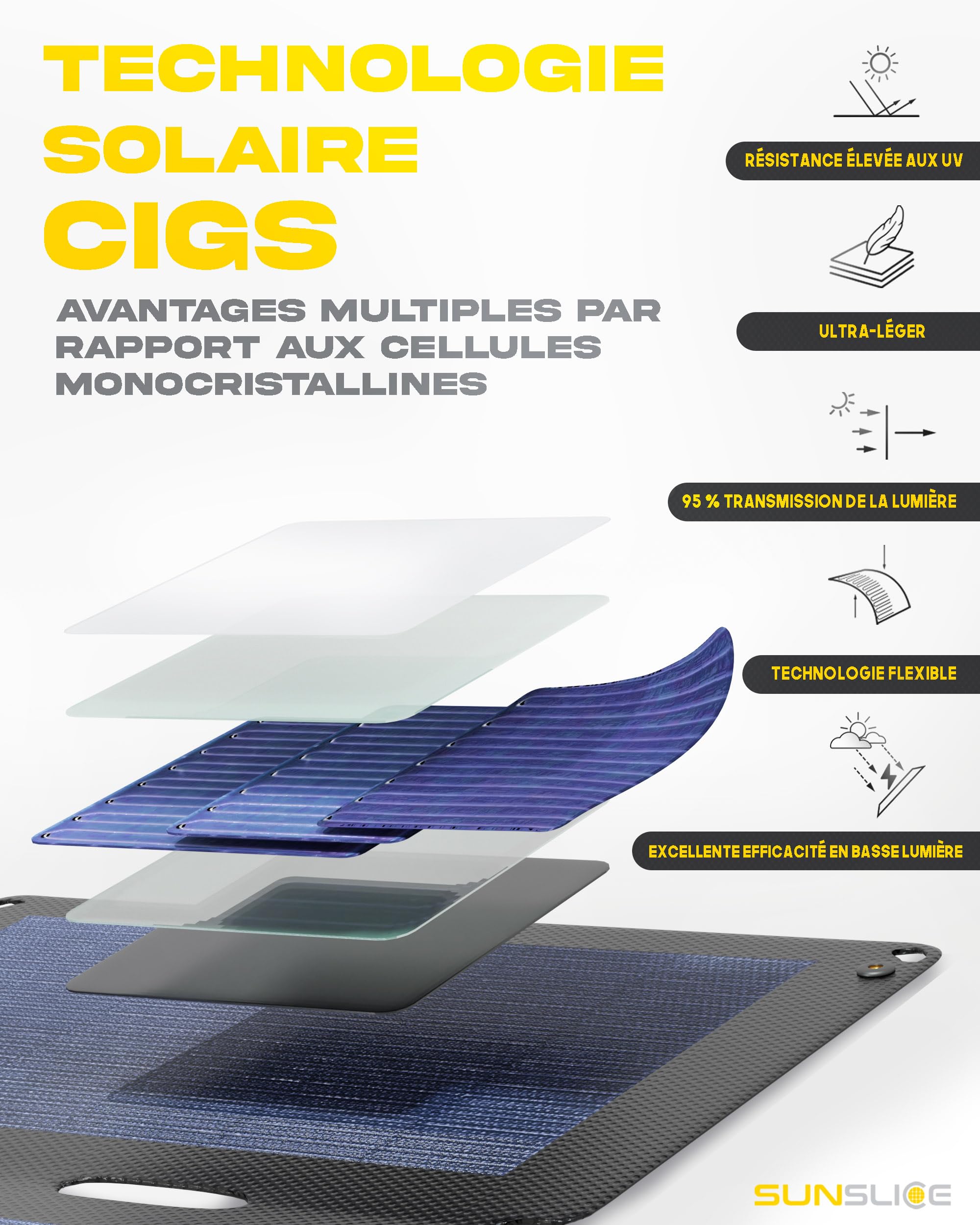 découvrez les avantages des panneaux solaires portables : une solution écologique et pratique pour alimenter vos appareils où que vous soyez. profitez d'une énergie renouvelable, d'une grande mobilité et d'une installation facile pour un mode de vie durable.