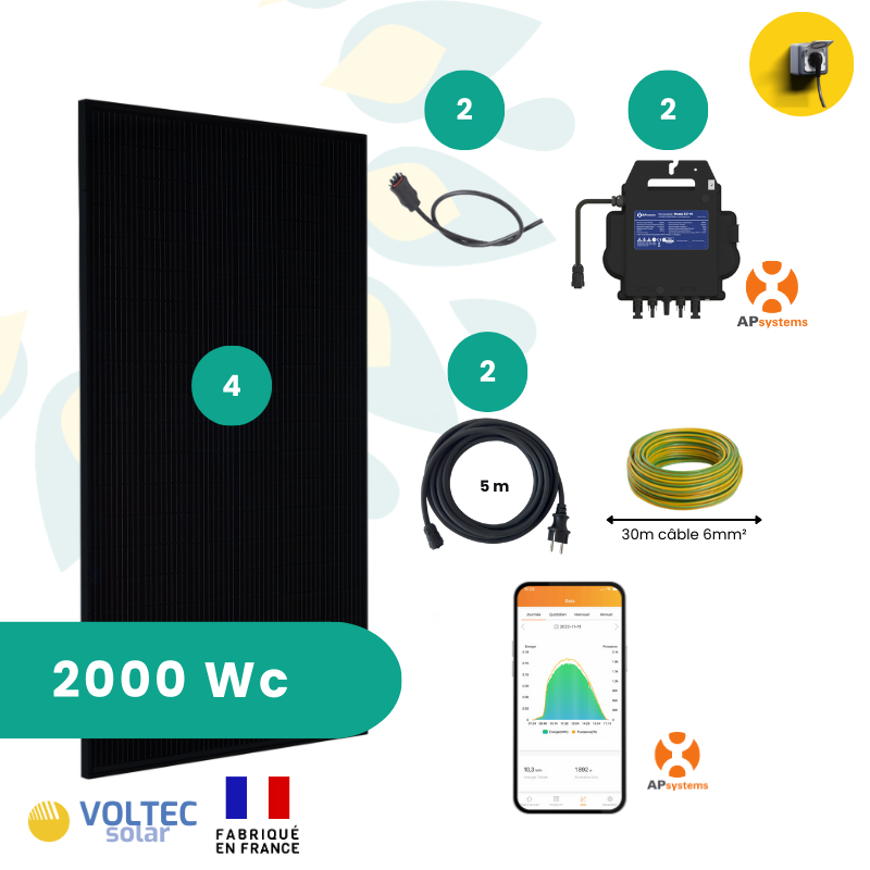 découvrez les nombreux avantages des panneaux solaires de 2000w, qui offrent une solution écoresponsable et économique pour produire votre propre électricité. optimisez votre consommation d'énergie tout en réduisant votre empreinte carbone et en bénéficiant d'économies sur vos factures d'électricité.