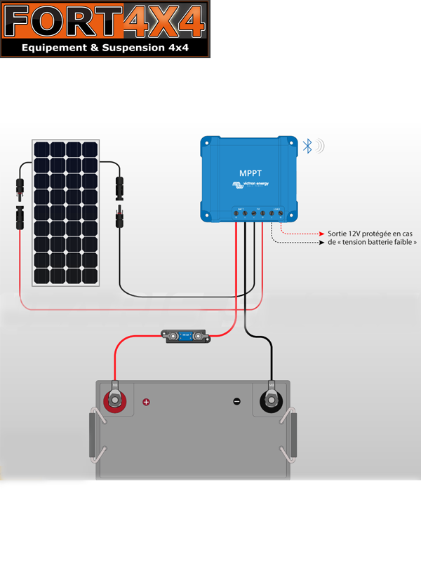 découvrez les nombreux avantages des panneaux solaires pour votre camping-car ! profitez d'une autonomie énergétique, réduisez votre impact environnemental et voyagez sereinement en toute liberté grâce à une source d'énergie renouvelable.