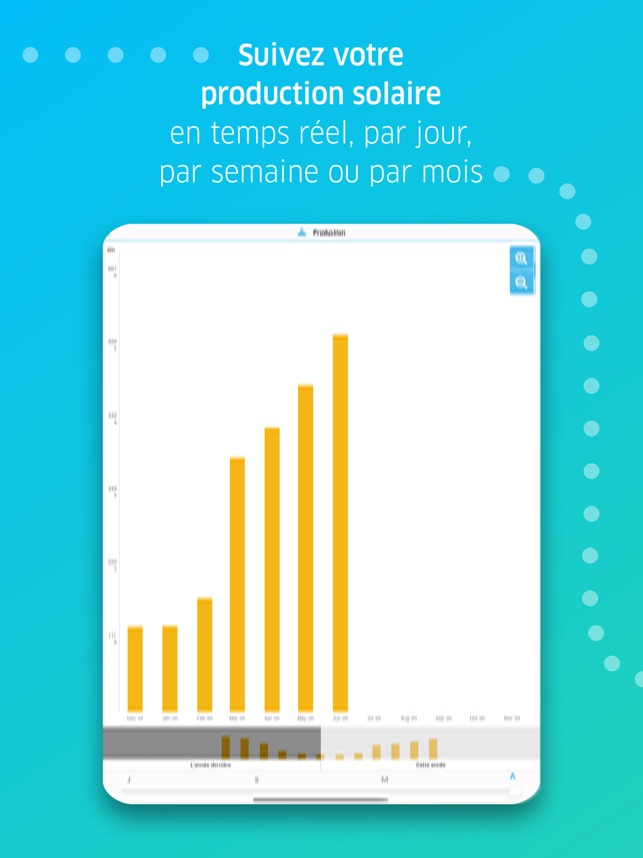 découvrez les avis sur engie my power, le service innovant d'énergie verte proposé par engie. informez-vous sur les retours d'expérience des utilisateurs, les économies réalisées et les avantages de cette offre pour une consommation plus responsable.