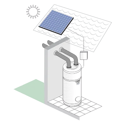 découvrez le ballon thermodynamique solaire, une solution écologique et économique pour chauffer votre eau grâce à l'énergie solaire. profitez d'une installation durable et performante qui réduit votre empreinte carbone tout en optimisant vos économies d'énergie.